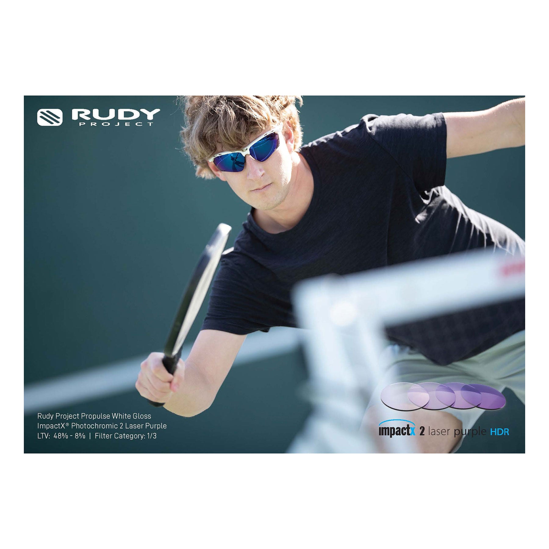 Rudy Project Counter Cards