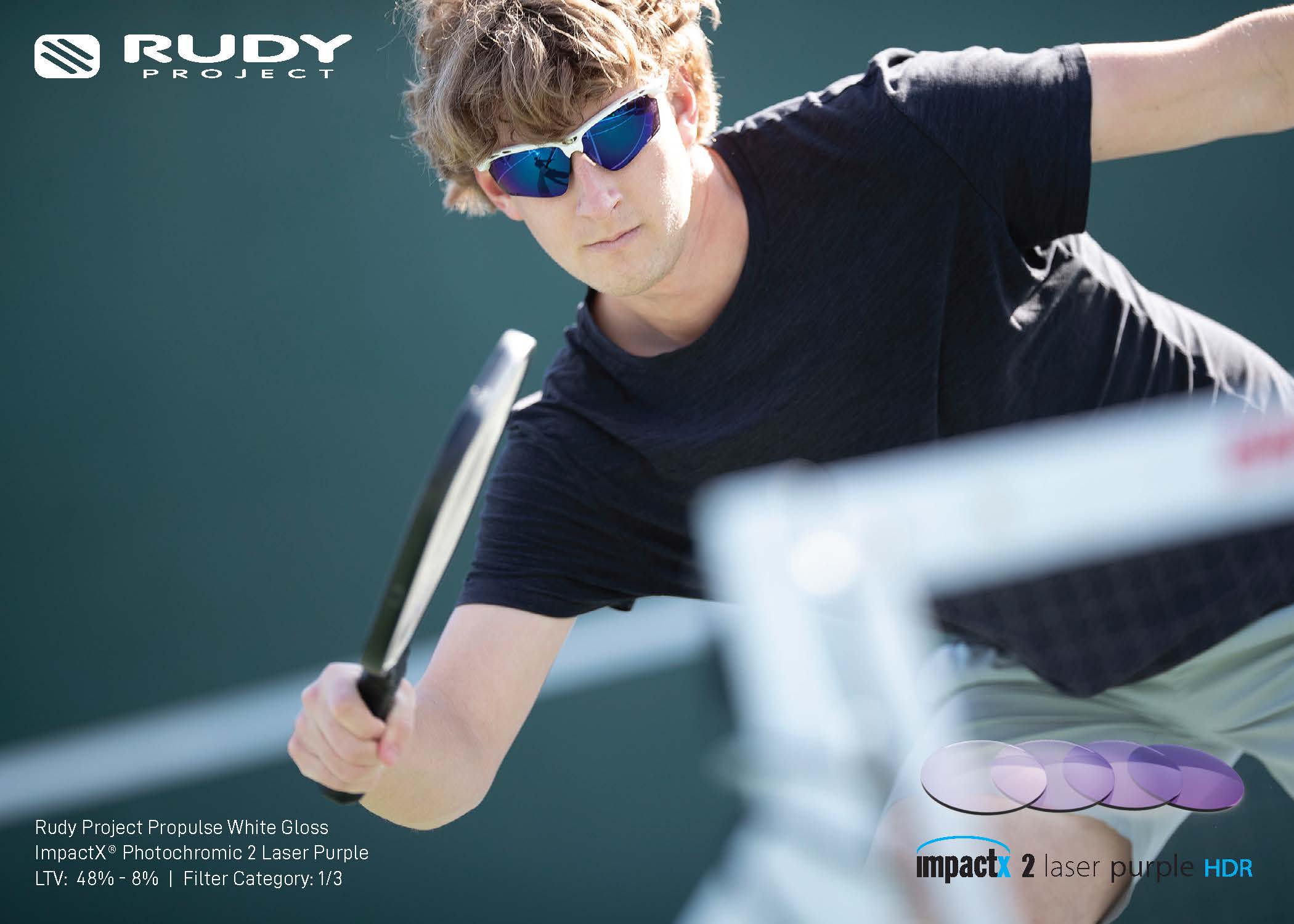 Rudy Project Counter Cards